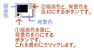 選択範囲のぼかしと角を丸めるオプション:gimpで画像加工使い方説明 